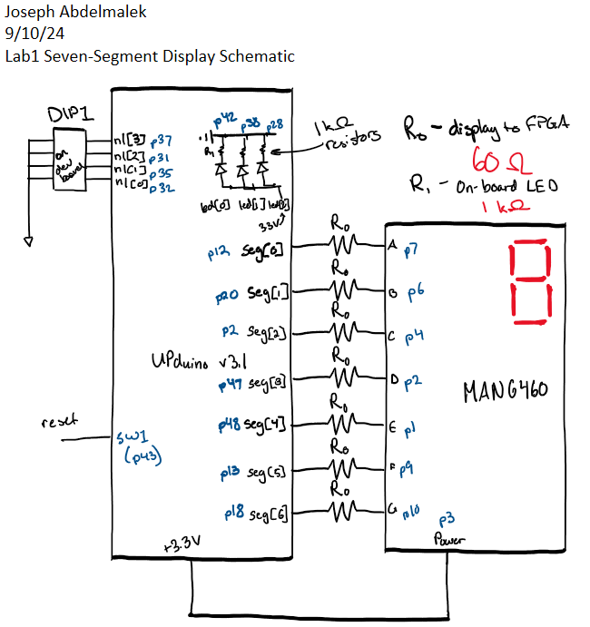 Seven segment display schematic