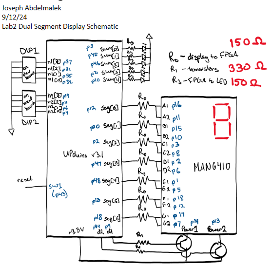 FPGA/LED schematic
